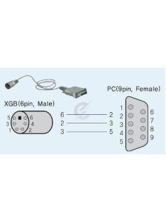   PMC-310S LS XGB PLC Csatlakozó kábel (PC-PLC), 9pin(PC)-6pin(PLC)